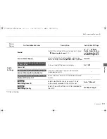 Preview for 313 page of Honda 2013 Crosstour Owner'S Manual