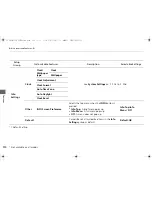 Preview for 316 page of Honda 2013 Crosstour Owner'S Manual