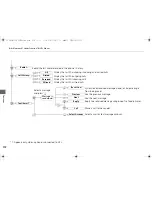 Preview for 374 page of Honda 2013 Crosstour Owner'S Manual