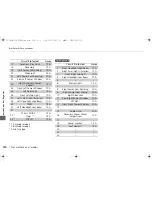 Preview for 542 page of Honda 2013 Crosstour Owner'S Manual