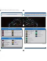 Preview for 4 page of Honda 2013 Odyssey Touring Technology Reference Manual