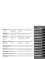 Preview for 3 page of Honda 2013 ZDX Navigation Manual