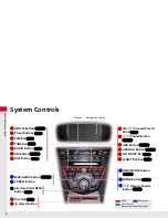 Preview for 6 page of Honda 2013 ZDX Navigation Manual