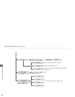 Preview for 192 page of Honda 2013 ZDX Navigation Manual