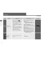 Preview for 7 page of Honda 2014 Civic CNG Owner'S Manual