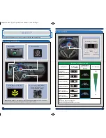 Preview for 6 page of Honda 2014 Insight EX Technology Reference Manual