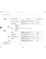 Предварительный просмотр 315 страницы Honda 2015 Accord Owner'S Manual