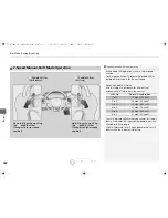 Предварительный просмотр 439 страницы Honda 2015 Accord Owner'S Manual