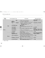 Preview for 277 page of Honda 2015 CR-V Owner'S Manual