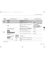 Preview for 278 page of Honda 2015 CR-V Owner'S Manual