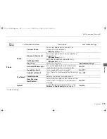 Preview for 280 page of Honda 2015 CR-V Owner'S Manual