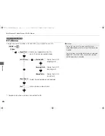 Preview for 287 page of Honda 2015 CR-V Owner'S Manual