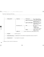 Preview for 317 page of Honda 2015 CR-V Owner'S Manual