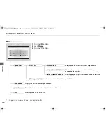 Preview for 319 page of Honda 2015 CR-V Owner'S Manual