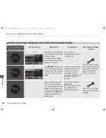 Preview for 433 page of Honda 2015 CR-V Owner'S Manual