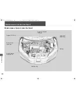 Preview for 441 page of Honda 2015 CR-V Owner'S Manual