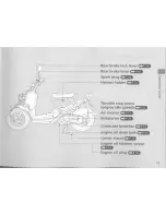 Preview for 23 page of Honda 2015 Ruckus NPS50 Owner'S Manual