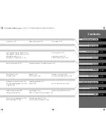 Предварительный просмотр 4 страницы Honda 2016 Fit Owner'S Manual