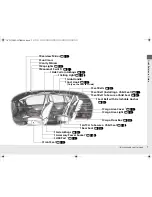 Предварительный просмотр 8 страницы Honda 2016 Fit Owner'S Manual