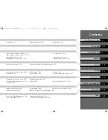 Предварительный просмотр 4 страницы Honda 2016 HR-V Owner'S Manual