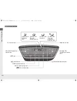 Предварительный просмотр 19 страницы Honda 2016 HR-V Owner'S Manual