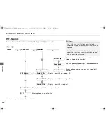 Предварительный просмотр 263 страницы Honda 2016 HR-V Owner'S Manual