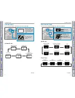 Preview for 18 page of Honda 2016 ODESSEY Owner'S Manual