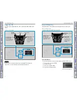 Preview for 34 page of Honda 2016 ODESSEY Owner'S Manual