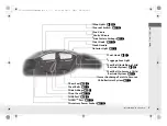 Предварительный просмотр 10 страницы Honda 2017 Civic Hatch Owner'S Manual