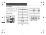 Preview for 458 page of Honda 2017 HR-V Owner'S Manual