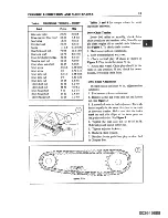 Предварительный просмотр 23 страницы Honda 450cc Twins Service Manual