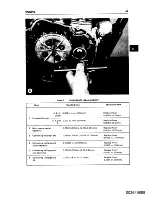 Предварительный просмотр 55 страницы Honda 450cc Twins Service Manual