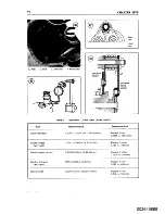 Предварительный просмотр 82 страницы Honda 450cc Twins Service Manual