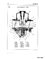 Предварительный просмотр 90 страницы Honda 450cc Twins Service Manual