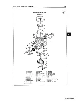 Предварительный просмотр 91 страницы Honda 450cc Twins Service Manual