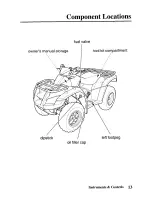 Предварительный просмотр 21 страницы Honda 650 rincon 2005 Owner'S Manual