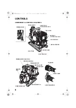 Preview for 10 page of Honda 786102002844 Owner'S Manual