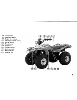 Preview for 10 page of Honda 86-88 TRX 200SX Fourtrax Owner'S Manual