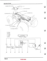 Preview for 181 page of Honda 86-88 TRX 200SX Fourtrax Service Manual