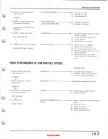 Preview for 208 page of Honda 86-88 TRX 200SX Fourtrax Service Manual