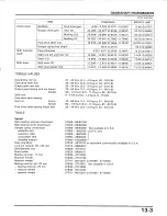 Preview for 155 page of Honda 86 VT700C Shadow Service Manual