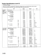 Preview for 47 page of Honda Accord 86 Manual