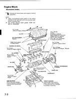 Preview for 67 page of Honda Accord 86 Manual