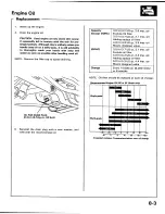 Preview for 71 page of Honda Accord 86 Manual