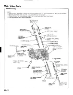 Preview for 97 page of Honda Accord 86 Manual