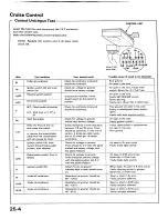 Preview for 113 page of Honda Accord 86 Manual