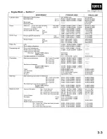 Preview for 12 page of Honda Accord Coupe 1995 Supplement Manual