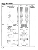 Preview for 23 page of Honda Accord Coupe 1995 Supplement Manual