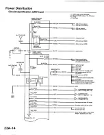 Preview for 74 page of Honda Accord Coupe 1995 Supplement Manual