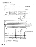 Preview for 92 page of Honda Accord Coupe 1995 Supplement Manual